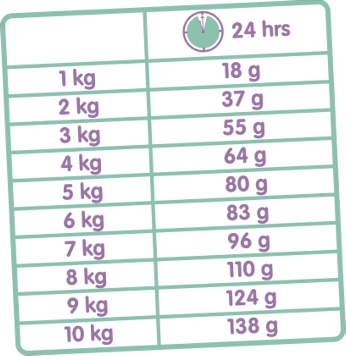 VERSELE-LAGA Versele Laga Classic Variety - Kattenvoer -10 Kg - Image 2