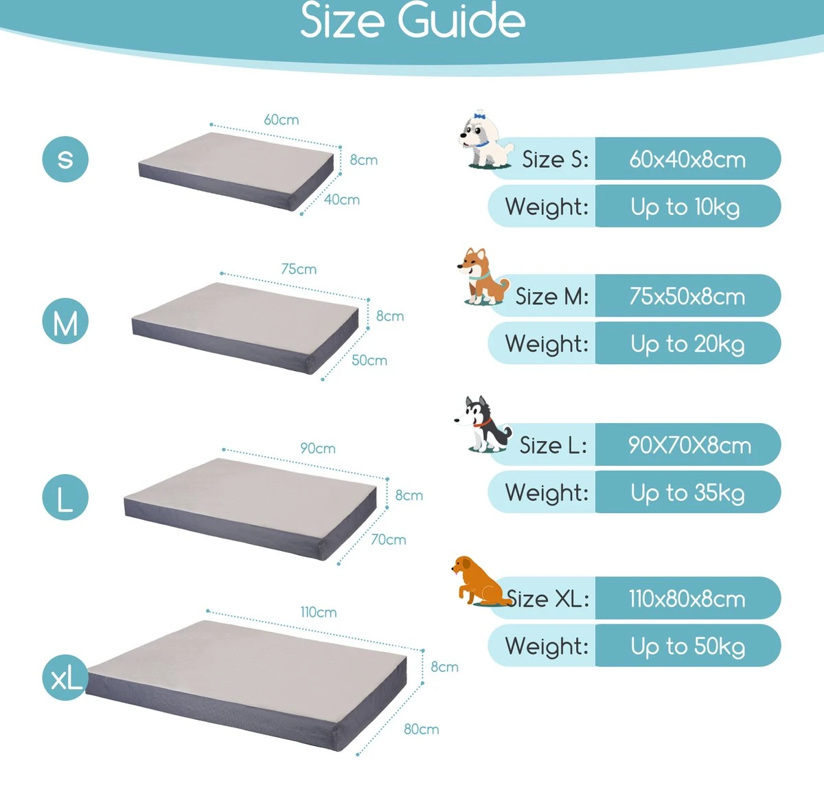 Nobleza Orthopedische Hondenkussen Wasbaar - Hondenbed - Maat S: 60 X 40 X 8 Cm - Grijs - Image 3