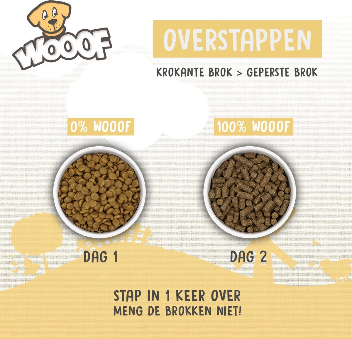 WOOOF Regular 18KG - Geperst Hondenvoer - Geperste Hondenbrokken - Droogvoer - 18KG - Image 7