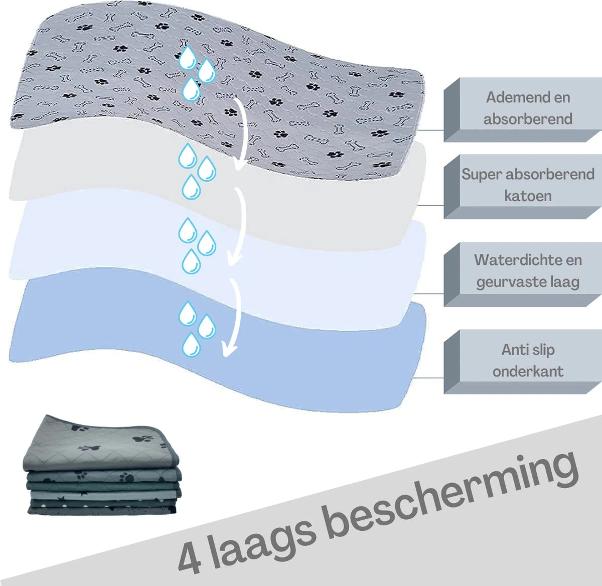 XXL Puppy Training Pad - Plasmat - Zwart - 104 X 104 Cm - Hondentoilet - Herbruikbaar - Wasbaar - Image 5