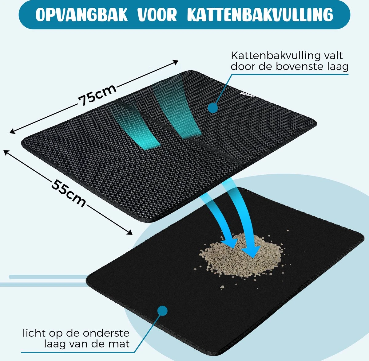 Merkloos Tastelio XXL Kattenbakmat 75x55cm - Groot Kattenbak Mat Met Innovatieve Honingraatstructuur - Dubbele Waterdichte Laag - Katten Bak Mat Met Eenvoudige Reiniging Grit Opvanger - Image 7