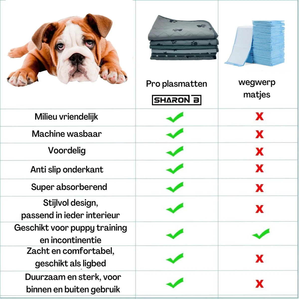 XXL Puppy Training Pad - Plasmat - Zwart - 104 X 104 Cm - Hondentoilet - Herbruikbaar - Wasbaar - Image 8