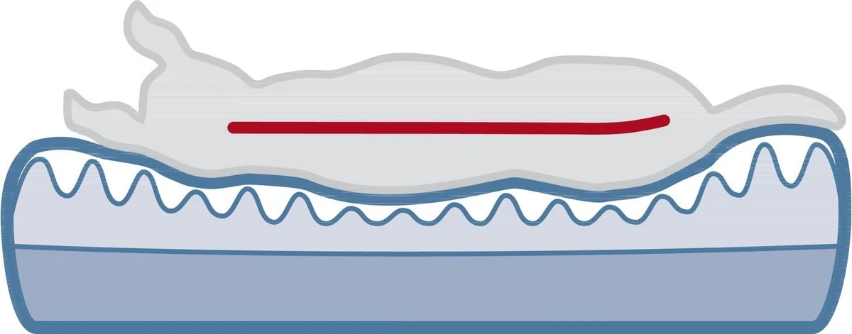 Trixie Vitaal Orthopedische Kussen Taupe/Lichtgrijs - 60 X 40 CM - Image 5