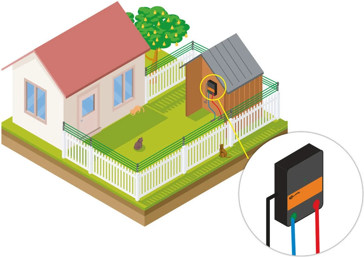 Katten Schrikdraad Set Voor Op De Schutting - Image 6